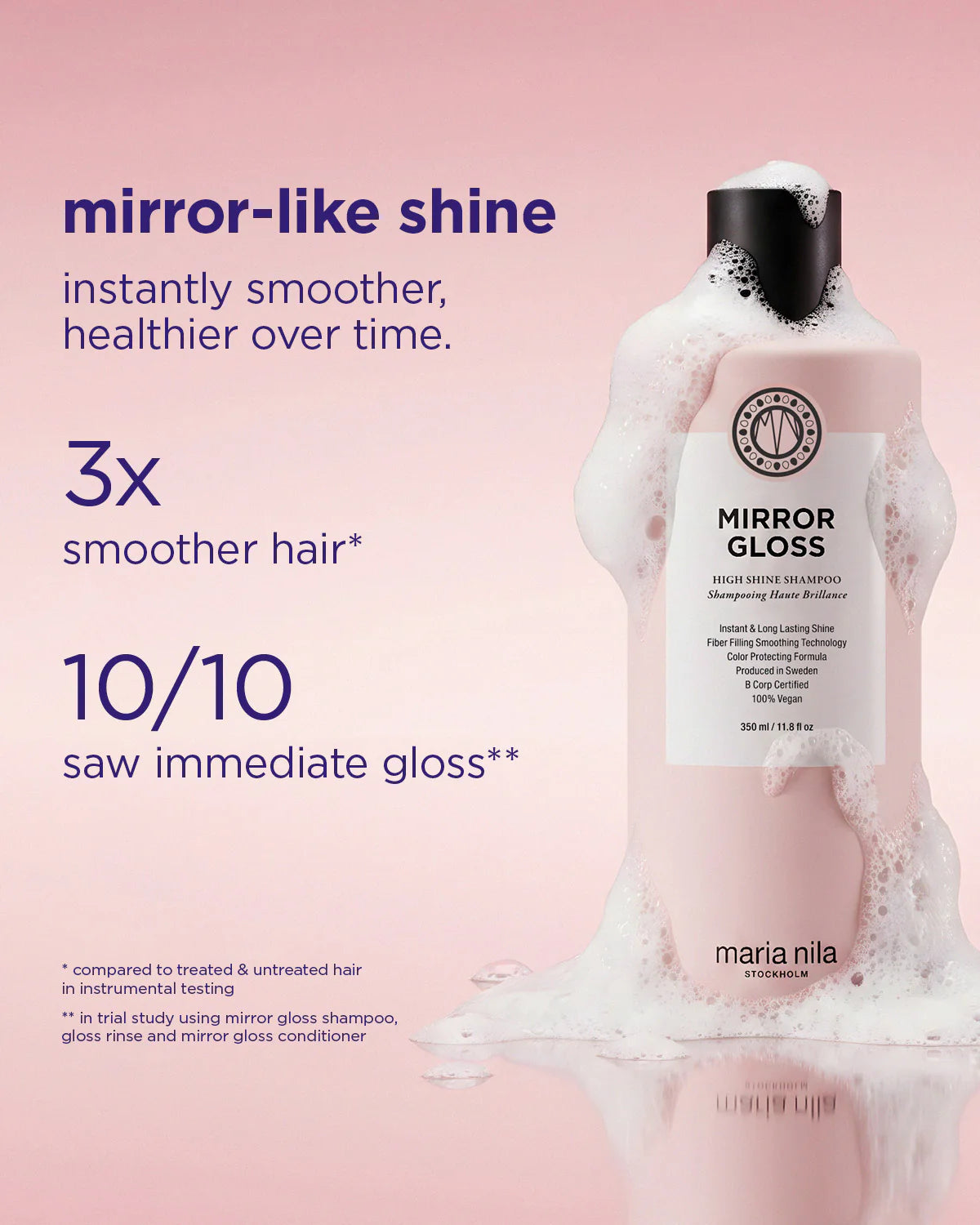 Maria Nila Mirror Gloss shampoo