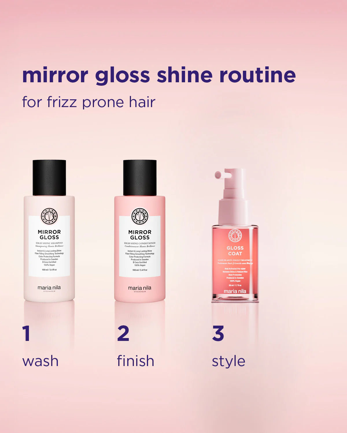 Maria Nila Mirror Gloss Essentials setti